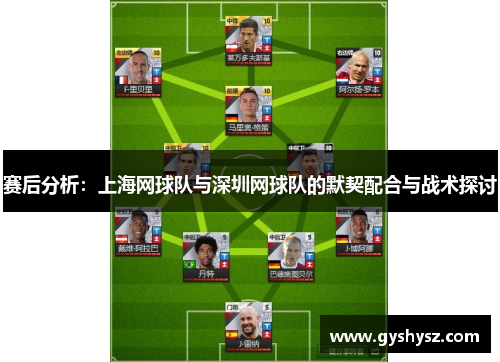 赛后分析：上海网球队与深圳网球队的默契配合与战术探讨