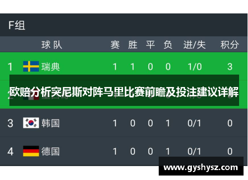 欧赔分析突尼斯对阵马里比赛前瞻及投注建议详解